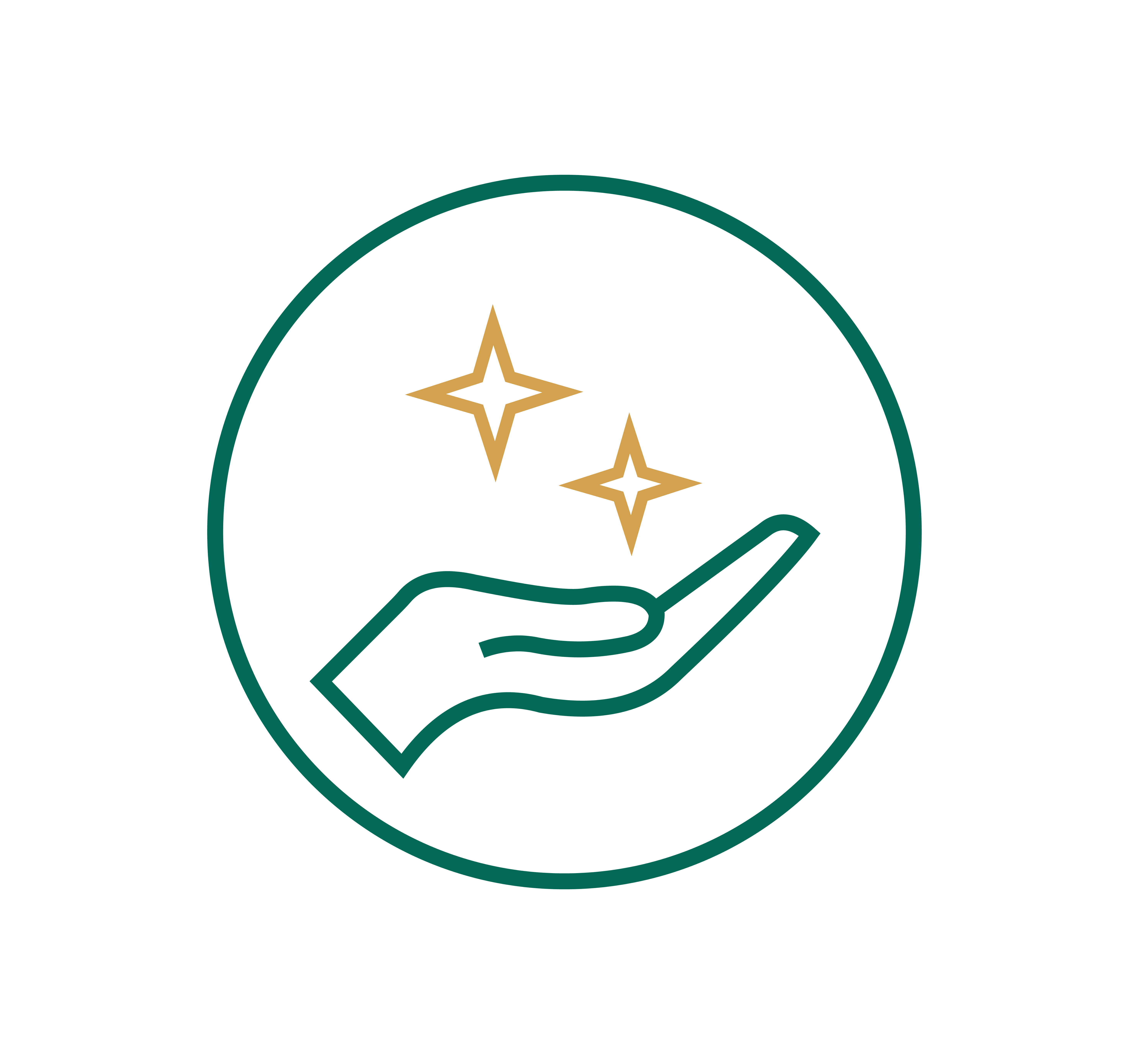 قيمنا الأساسية