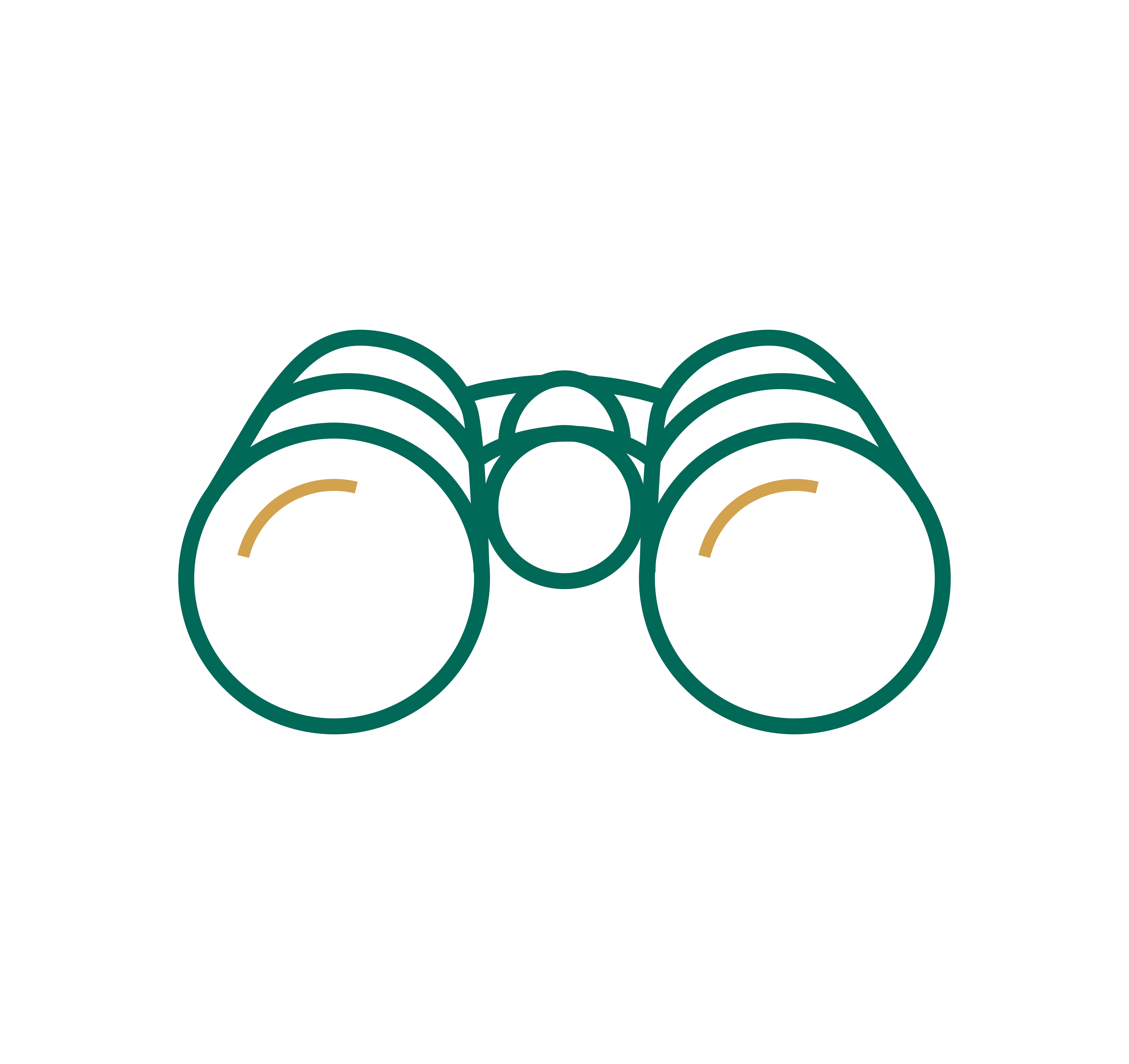 user profile picture - رؤيتنا